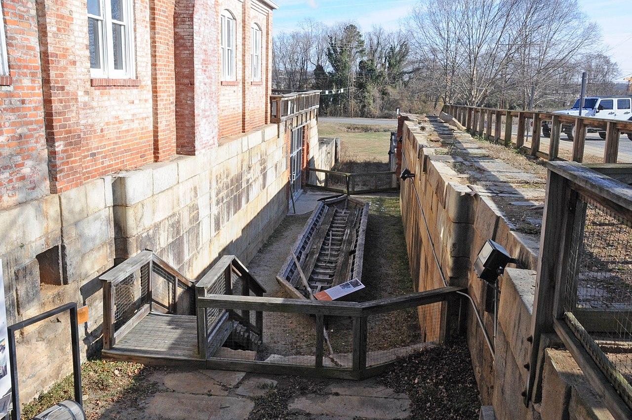 Roanoke Canal Museum & Trail